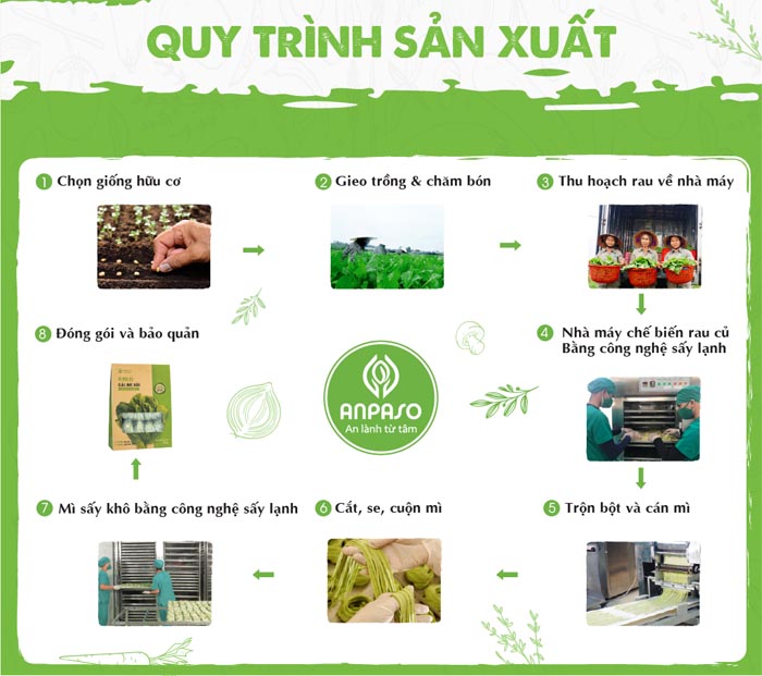 mi-cai-bo-xoi-organic-anpaso-300g