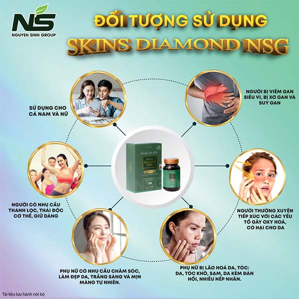 vien-uong-dep-da-skins-diamond-nsg-6