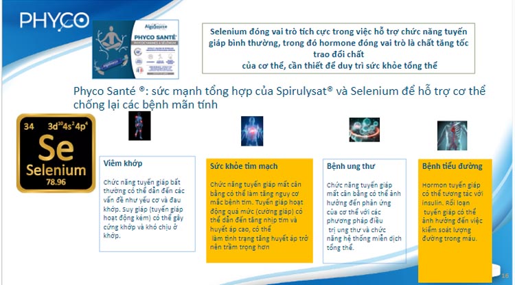 thuc-pham-bo-sung-phyco-sante-1 thuc-pham-bo-sung-phyco-sante-1