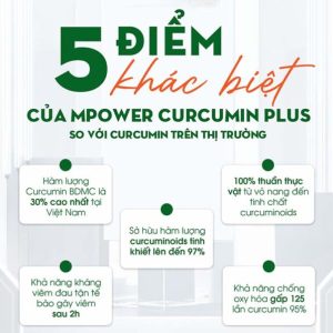 Thực phẩm bảo vệ sức khỏe Mpower Curcumin Plus - Ảnh 5