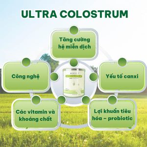 Sữa Non Ultra Colostrum New Zealand - "Nguồn Dinh Dưỡng Vàng" - Ảnh 3