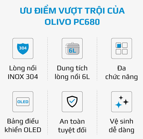 noi-ap-suat-dien-da-nang-olivo-pc680-1