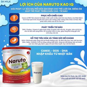 Naruto Kao IQ - "Trợ Thủ" Đắc Lực Cao Lớn Của Bé Yêu - Ảnh 2