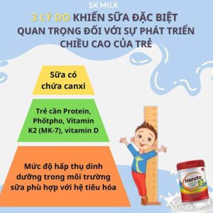 Naruto Kao IQ - "Trợ Thủ" Đắc Lực Cao Lớn Của Bé Yêu - Ảnh 7