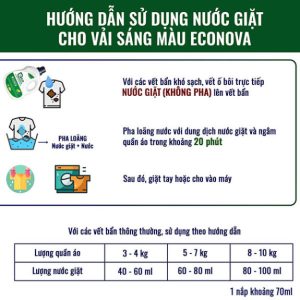 Econova Bucato Capi Bianchi - Giải pháp nước giặt dành cho đồ sáng màu như mới - Ảnh 2