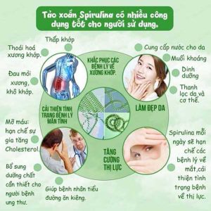 Tảo Beauty Spirulina Nhật Bản (Hộp 30gr)