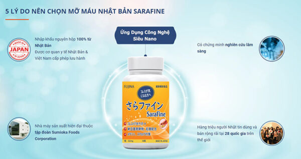 sarafine-fujina-ho-tro-giam-cholesterol-va-mo-mau-1 sarafine-fujina-ho-tro-giam-cholesterol-va-mo-mau-1