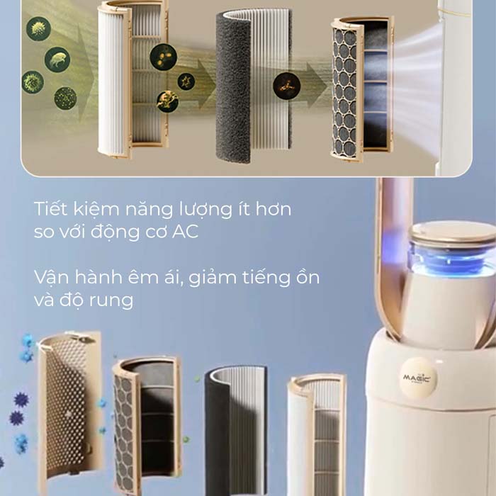 magic-eco-ac-307-3