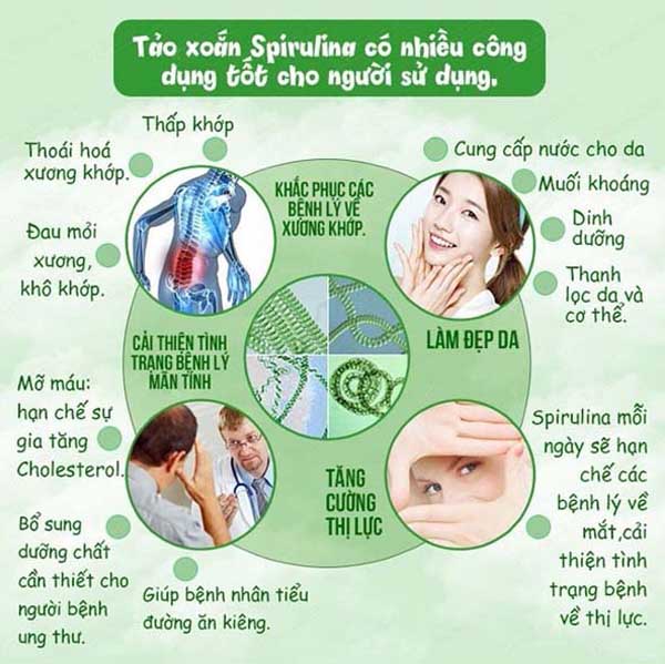 tao-beauty-spirulina-nhat-ban-3